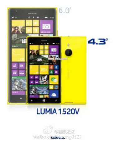 Nokia Lumia 1520 photo 6