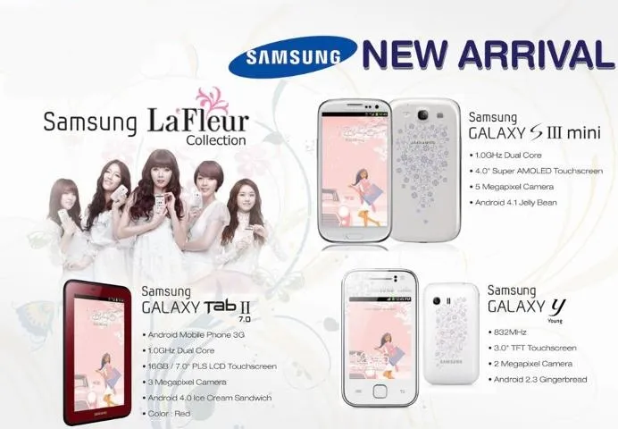 Samsung Galaxy Trend photo 3