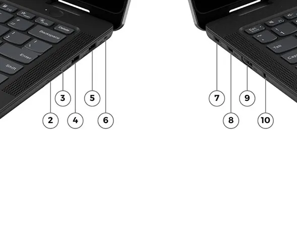 Lenovo 13w Yoga photo 3
