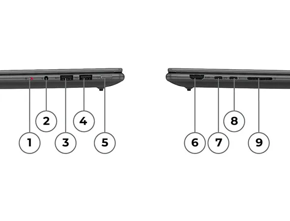 Lenovo Yoga Pro 9i 14 Gen 8 photo 3