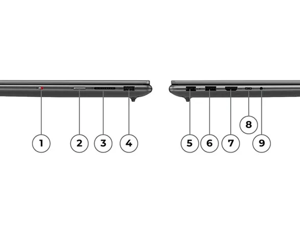 Lenovo Yoga Pro 9i 16" Gen 8 photo 3